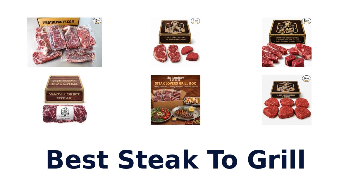best steak to grill