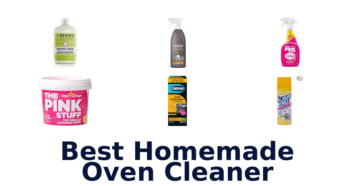 best homemade oven cleaner