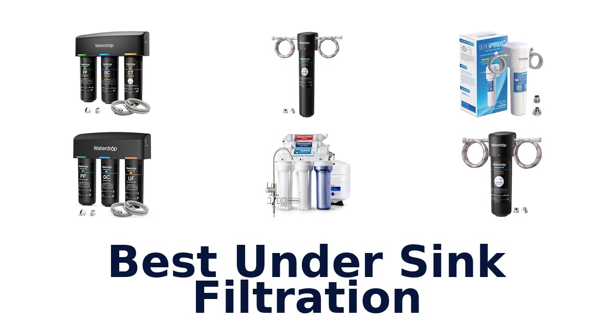 best under sink filtration